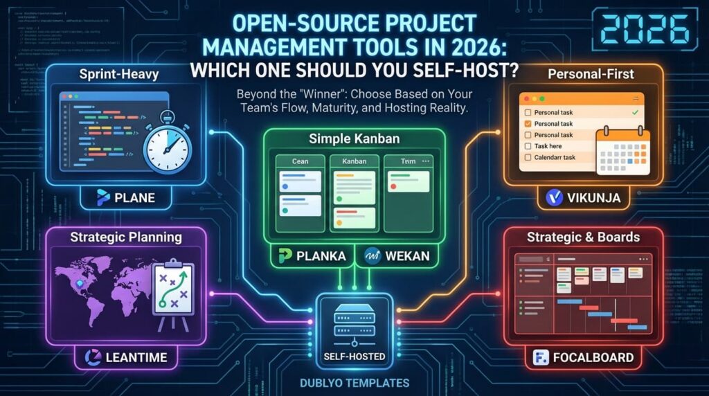 Open-source project management tools in 2026: which one should you self-host?