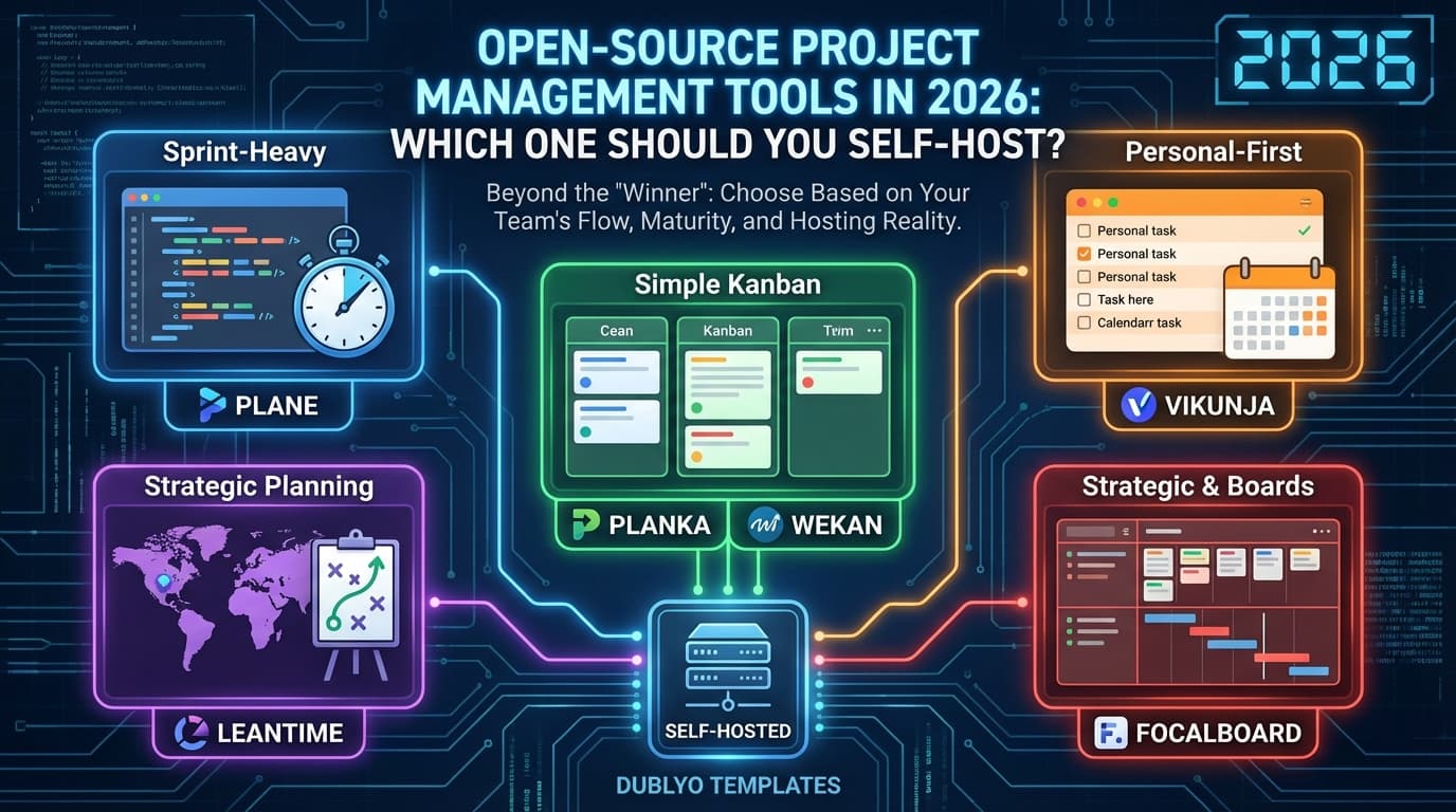 Open-source project management tools in 2026: which one should you self-host?